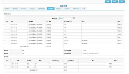蓝凌一体化投资管理解决方案 赋能企业投资全周期管理
